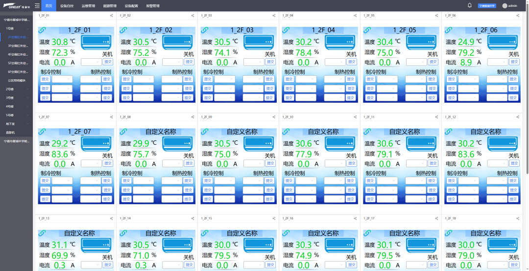 格瑞特智慧機(jī)電管理系統(tǒng)在學(xué)校項目中實現(xiàn)多維管理(圖4)