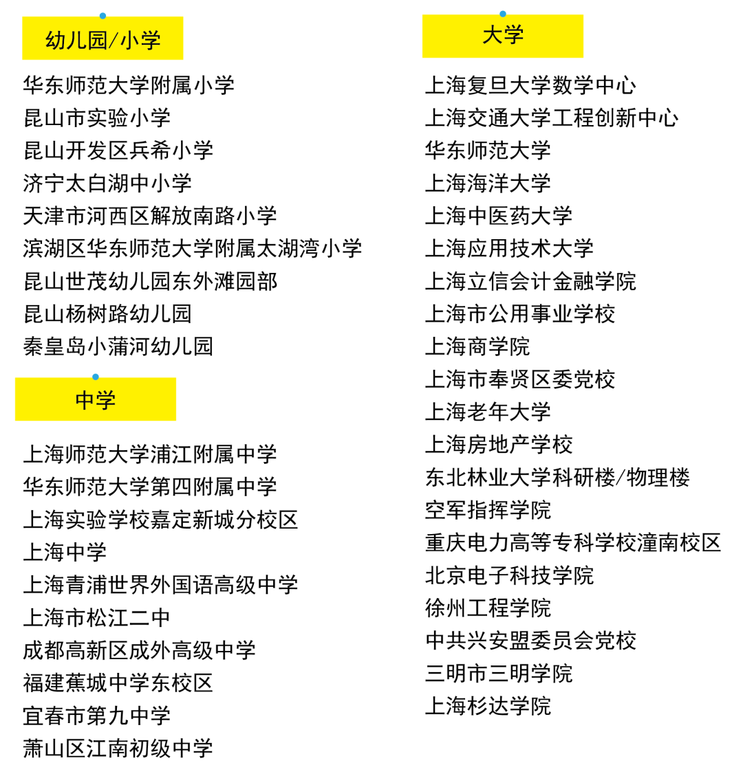 格瑞特樓控，智慧校園里的隱形管家(圖17)