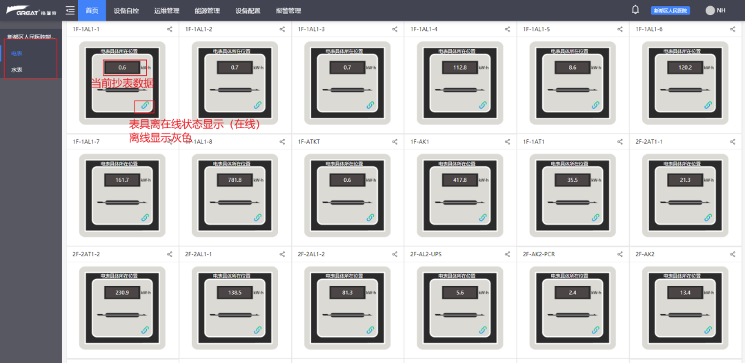 格瑞特樓宇自控系統(tǒng)，守護醫(yī)院的無名英雄(圖11)